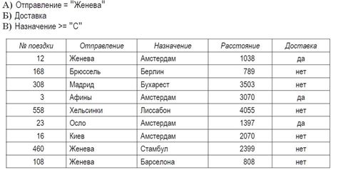 Поиск кода в базе данных