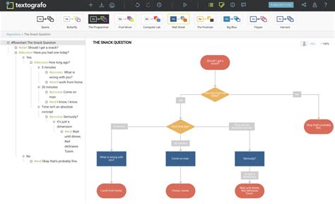 Покупка Visio