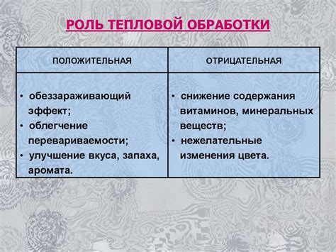 Положительные и отрицательные стороны установки диодов