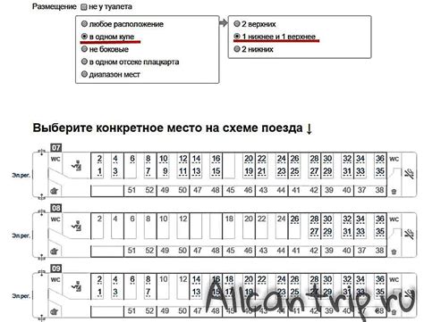 Понимание системы нумерации вагонов и мест