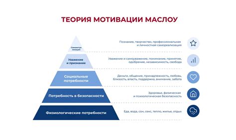 Последствия эмоционального стресса
