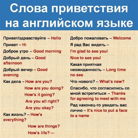 Правила использования приветствия «Сап» на белорусском языке в различных контекстах