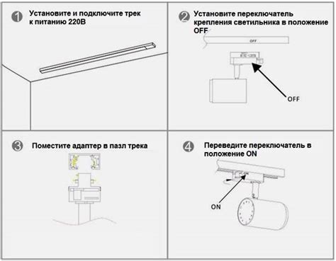 Правила монтажа и установки светильников