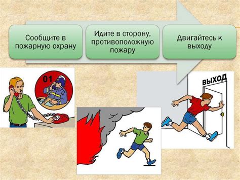 Правильное действие рукой