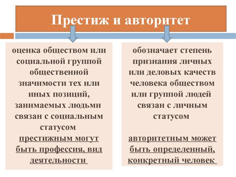 Престиж и авторитет владельца