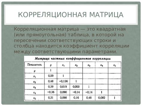 Применение матриц в медицине