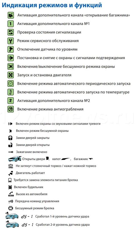Проверка производителя на брелке