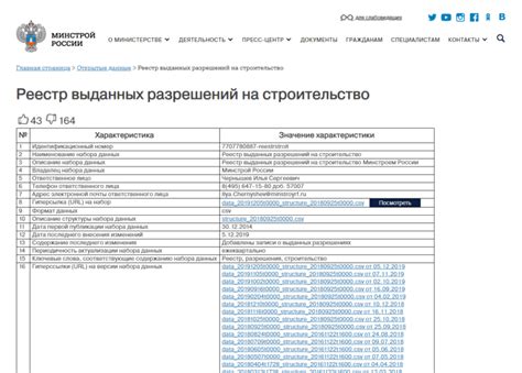 Проверка разрешения