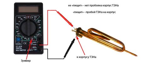 Проверка состояния тэна