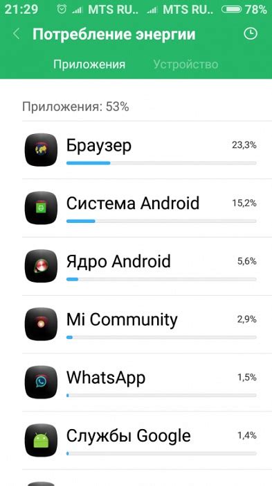 Программы, потребляющие энергию