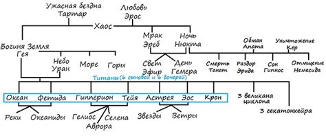 Происхождение и родословная Собянина