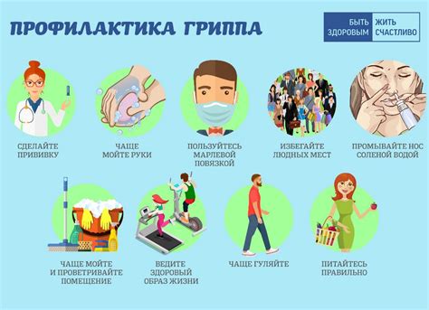 Профилактика заболевания