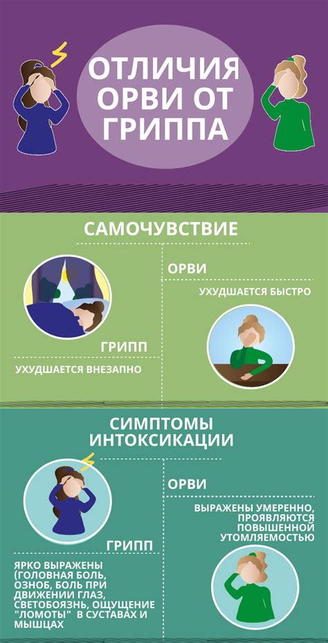 Профилактические меры против стуков