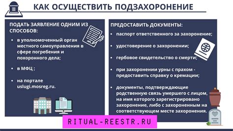 Процедура восстановления титула