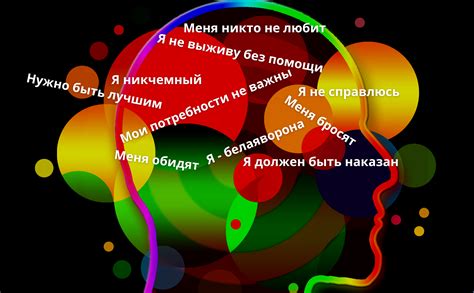 Психологическая помощь и саморазвитие