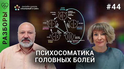 Психосоматические причины