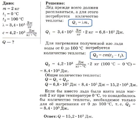 Реакция на воду и температуру