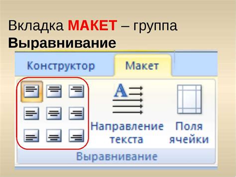 Редактирование и форматирование ячеек: выравнивание, объединение