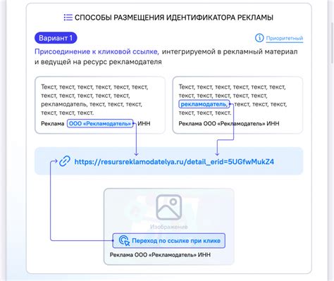 Рекомендации по размещению: