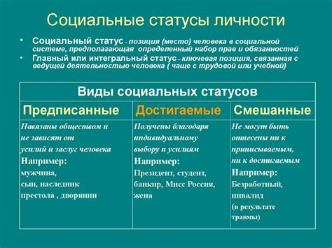 Символ статуса в обществе
