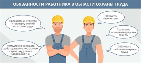 Соблюдение безопасности и контроль