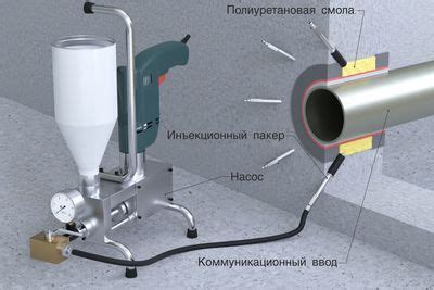 Советы по коррекции смещения отверстий