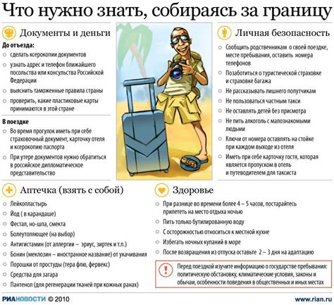 Советы по спауну в различных условиях