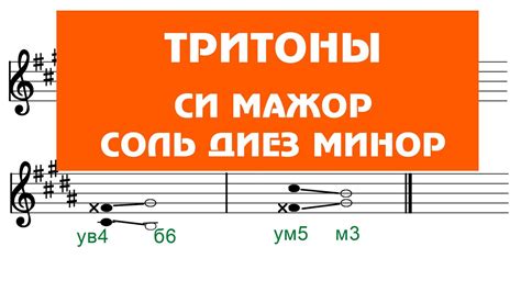 Способы игры Си-диез