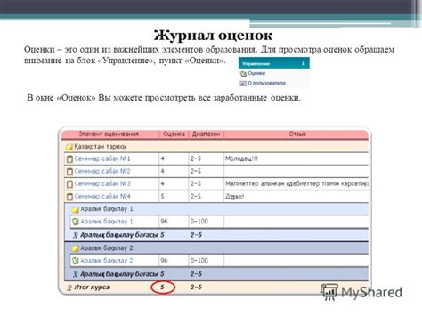 Способы просмотра оценок