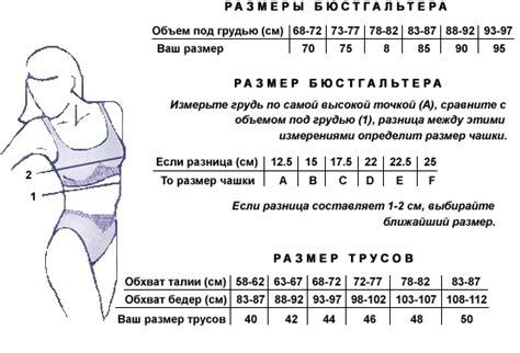 Таблица размеров для женских трусов