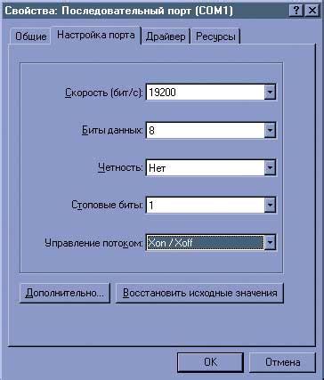 Тестирование работы устройства