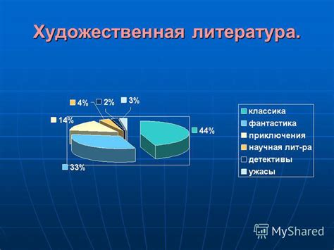 Укажите дату и место