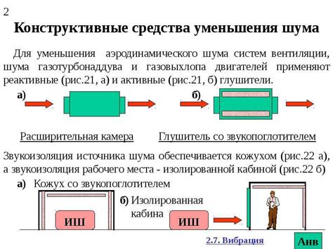 Уменьшение шума: 6 действенных способов