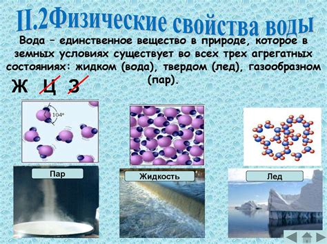 Физические особенности мороза