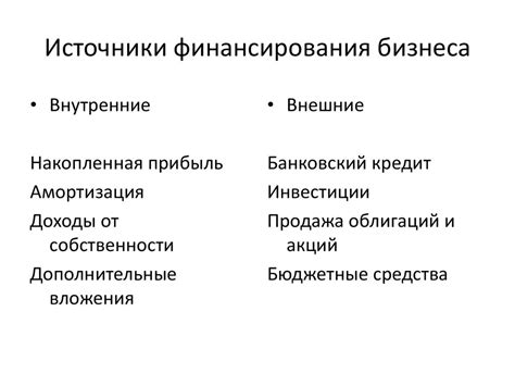 Финансовые затраты и источники финансирования