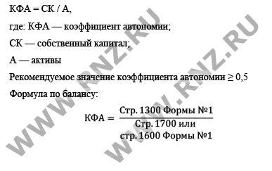 Формула для расчета коэффициента k