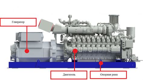 Характеристики установки