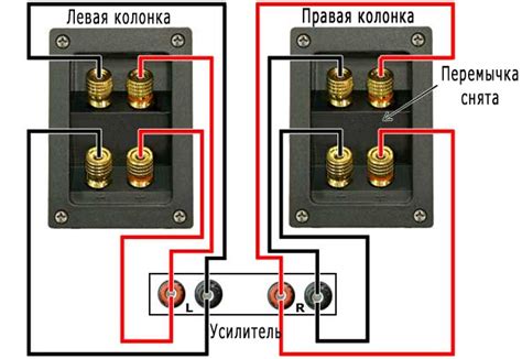 Шаги подключения смартфона к усилителю