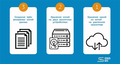 Шаг 1: Резервное копирование данных перед удалением
