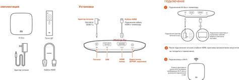 Шаг 2. Подключение устройства к Wi-Fi
