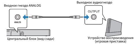 Шаг 4: Подключение к устройству
