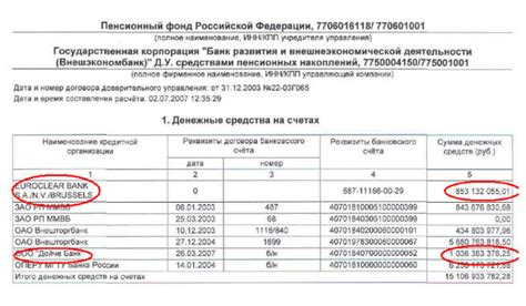 Шаг 5: Отказ от пенсии