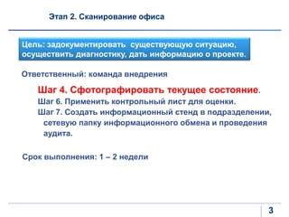 Шаг 6: Контрольный этап
