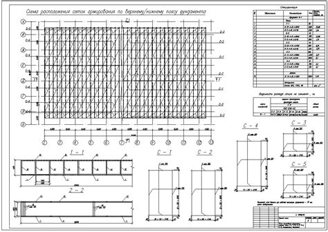 Шаг 7: Изменение раскладки