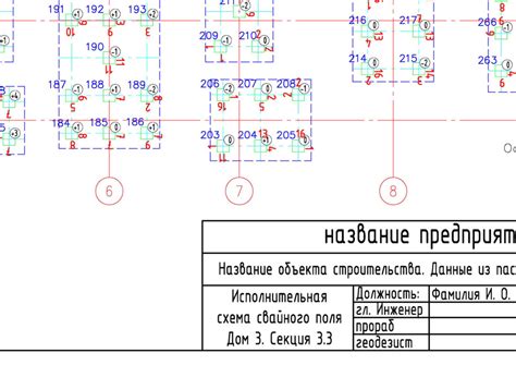 Этапы создания исполнительной схемы