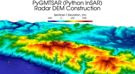 Этапы создания цифровой модели рельефа в ArcGIS