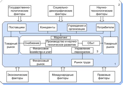 Абхазская экономическая модель и процветание