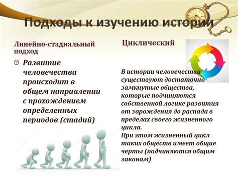 Академические подходы к изучению прошлых событий