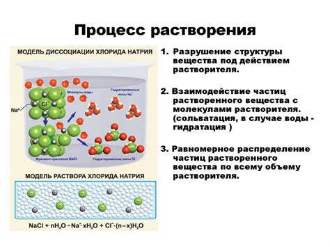 Актара: причины плохого растворения в воде