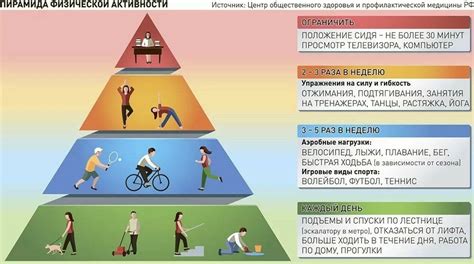 Активность меченосца